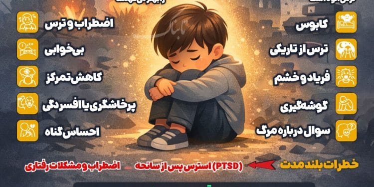 اینفوتابناک | کودکان آسیب پذیرترین قربانیان جنگ