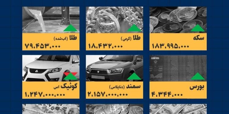 اینفوگرافیک / امروز ۱۲ خرداد قیمت‌ها چقدر است؟