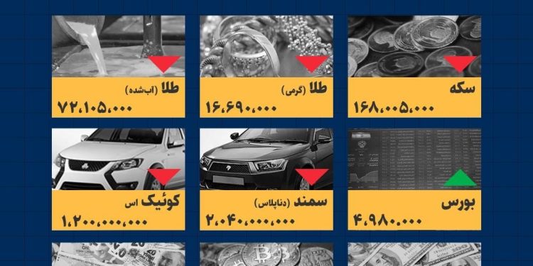 اینفوگرافیک / امروز ۲۵ خرداد قیمت‌ها چقدر است؟