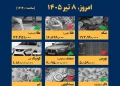 اینفوگرافیک / امروز ۸ تیر قیمت‌ها چقدر است؟