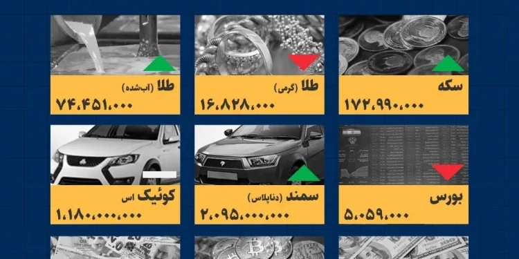 اینفوگرافیک / امروز ۸ تیر قیمت‌ها چقدر است؟
