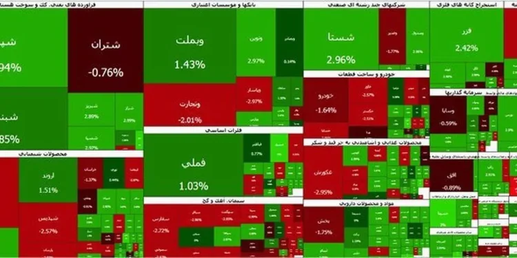بورس همچنان نزولی/ شاخص بیش از ۱۶ هزار واحد ریخت