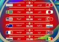 ساعات مسابقات روز شانزدهم جام جهانی ۲۰۲۶
