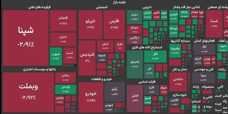 بورس ۶۵ هزار واحد ریخت