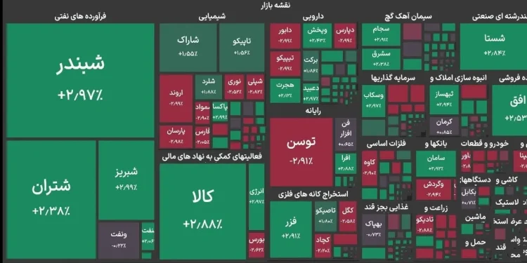 شاخص بورس کانال ۴.۹ میلیون واحد را پس گرفت