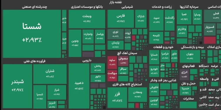 رشد ۹۷ هزار واحدی شاخص بورس بعد از سه روز تعطیلی