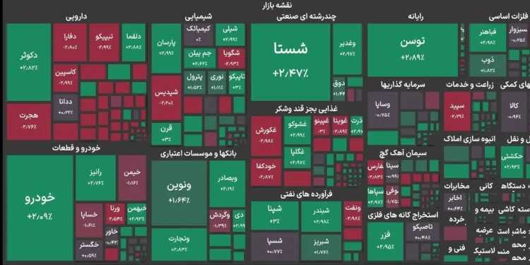 رشد ۶۰ هزار واحدی بورس/ شاخص به سطح ۵ میلیون و ۶۲ هزار واحد رسید
