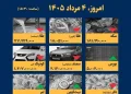 اینفوگرافیک / امروز ۴ مرداد قیمت‌ها چقدر است؟