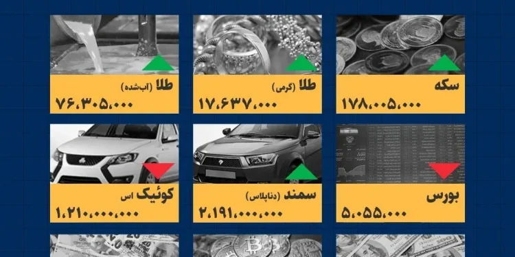 اینفوگرافیک / امروز ۲۱ تیر قیمت ها چقدر است؟