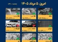 اینفوگرافیک / امروز ۵ مرداد قیمت‌ها چقدر است؟