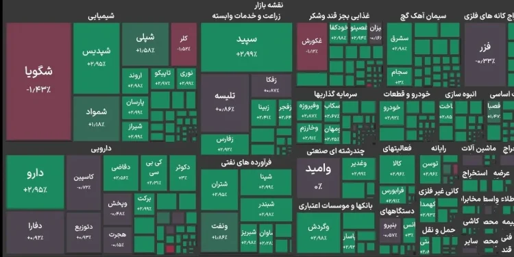 رشد ۸۱ هزار واحدی شاخص بورس