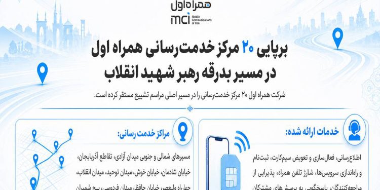 برپایی ۲۰ مرکز خدمترسانی همراه اول در مسیر بدرقه رهبر شهید انقلاب