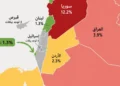 پس از تحرکات دیپلماتیک لبنان، اسرائیل نقشه جنجالی را حذف کرد