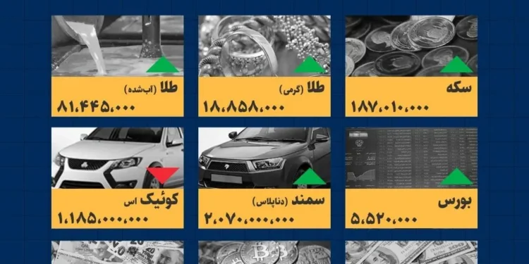 اینفوگرافیک / امروز ۱۷ مرداد قیمت ها چقدر است؟