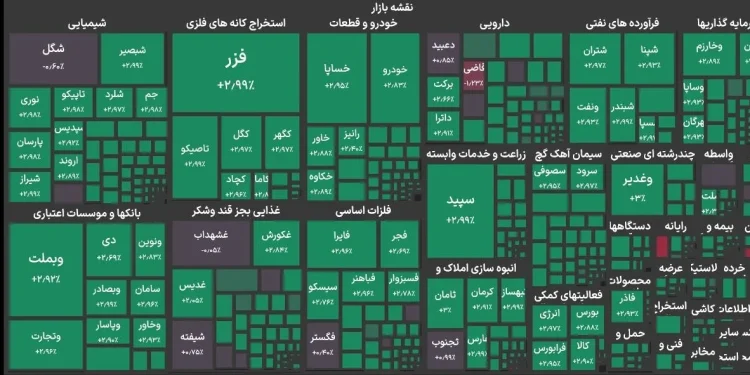 رکوردشکنی تاریخی بورس با فتح کانال ۵.۴ میلیون واحدی