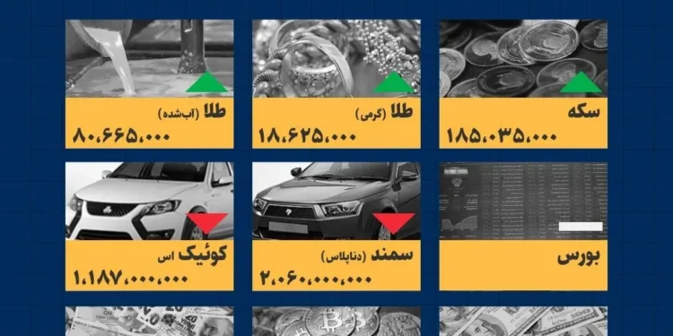 اینفوگرافیک / امروز ۱۵ مرداد قیمتها چقدر است؟