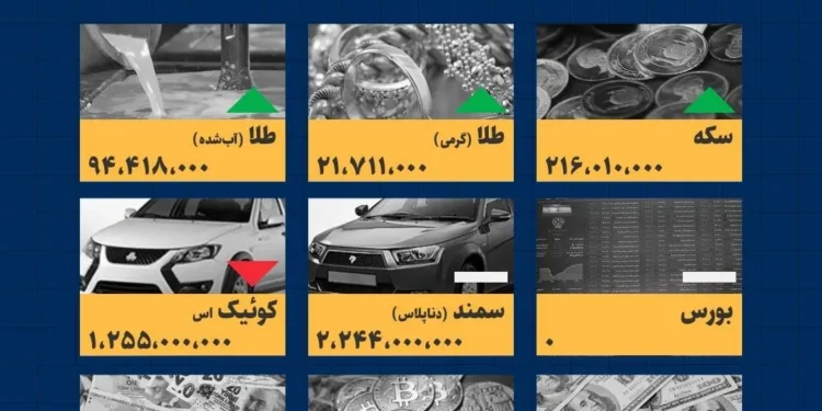 اینفوگرافیک / امروز ۵ شهریور قیمت‌ها چقدر است؟