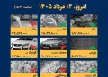اینفوگرافیک / امروز ۱۲ مرداد قیمت‌ها چقدر است؟