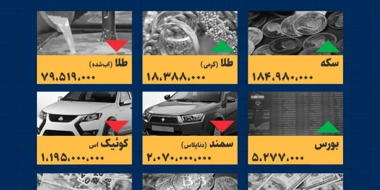 اینفوگرافیک / امروز ۱۲ مرداد قیمت‌ها چقدر است؟