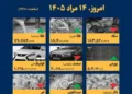 اینفوگرافیک / امروز ۱۴ مرداد قیمت‌ها چقدر است؟