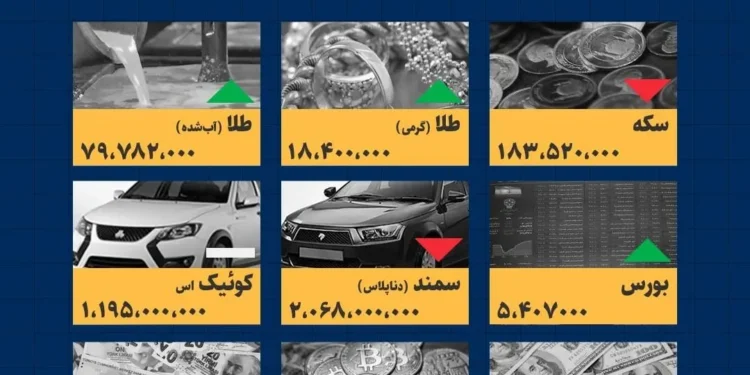 اینفوگرافیک / امروز ۱۴ مرداد قیمتها چقدر است؟