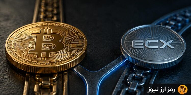 هاردفورک ECX در راه است؛ دارندگان بیتکوین توکن رایگان میگیرند!