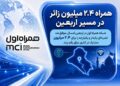 همراه ۲.۴ میلیون زائر در مسیر اربعین
