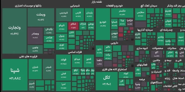شاخص بورس از ۷ میلیون واحد عبور کرد
