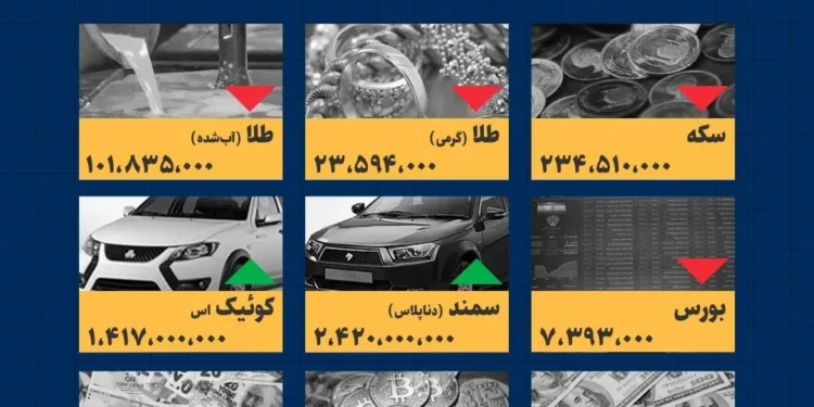 اینفوگرافیک / امروز ۲۳ شهریور قیمت‌ها چقدر است؟