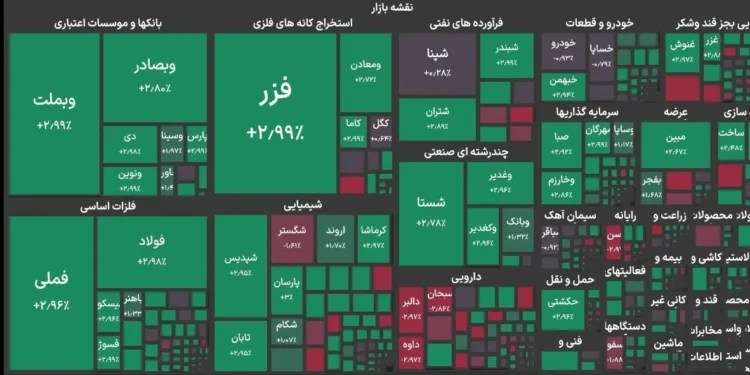 بورس تهران وارد کانال ۷.۶ میلیون واحد شد