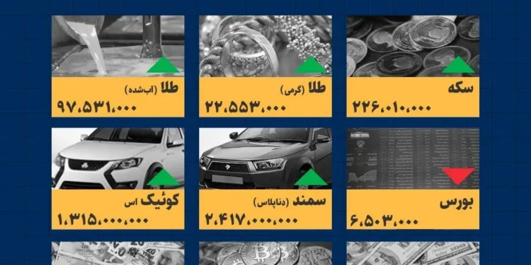 اینفوگرافیک / امروز ۱۱ شهریور قیمتها چقدر است؟