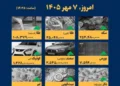 اینفوگرافیک / امروز ۷ مهر قیمت‌ها چقدر است؟