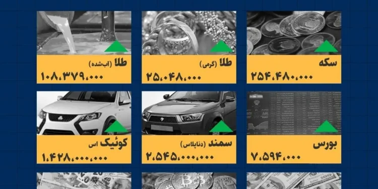 اینفوگرافیک / امروز ۷ مهر قیمتها چقدر است؟