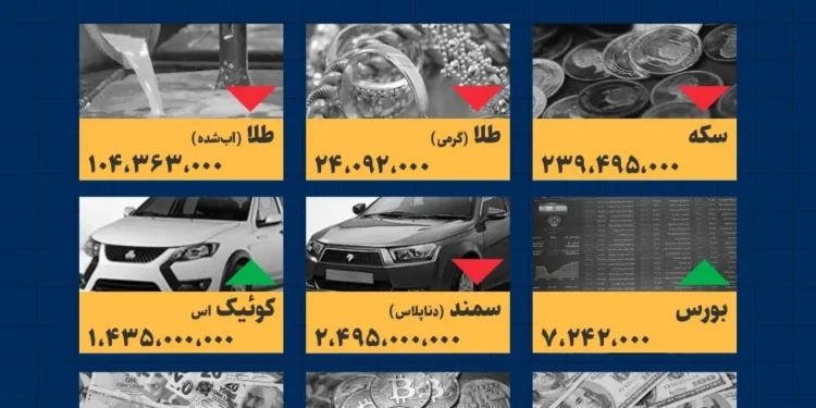 اینفوگرافیک / امروز ۲۱ شهریور قیمت‌ها چقدر است؟