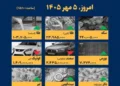 اینفوگرافیک / امروز ۵ مهر قیمت‌ها چقدر است؟