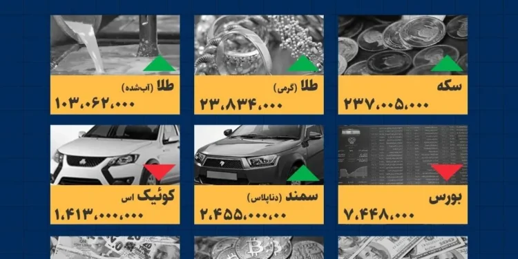 اینفوگرافیک / امروز ۲۸ شهریور قیمت‌ها چقدر است؟