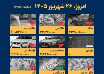 اینفوگرافیک / امروز ۲۶ شهریور قیمت‌ها چقدر است؟