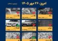 اینفوگرافیک / امروز ۲۶ مهر قیمت‌ها چقدر است؟
