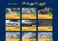 اینفوگرافیک / امروز ۱۱ مهر قیمت‌ها چقدر است؟