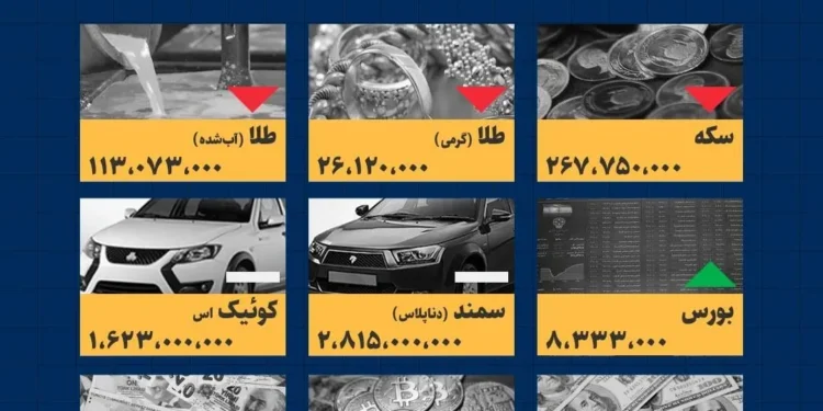 اینفوگرافیک / امروز ۲۰ مهر قیمت‌ها چقدر است؟