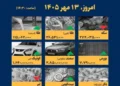 اینفوگرافیک / امروز ۱۳ مهر قیمت‌ها چقدر است؟