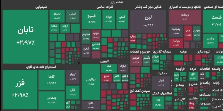 آغاز هفته سبز بورس تهران با رشد ۱۵۰ هزار واحدی شاخص
