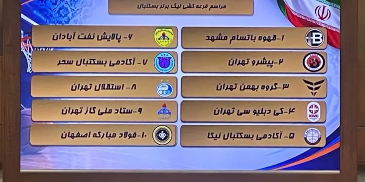 در مراسم قرعه‌کشی مشخص شد:/ حضور ناگهانی سپاهان اصفهان در بسکتبال زنان!